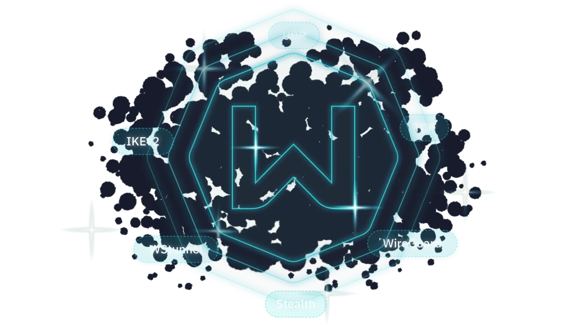 6 Protocols to Choose From